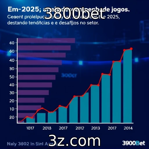 Desempenho financeiro de provedores de jogos em 2025